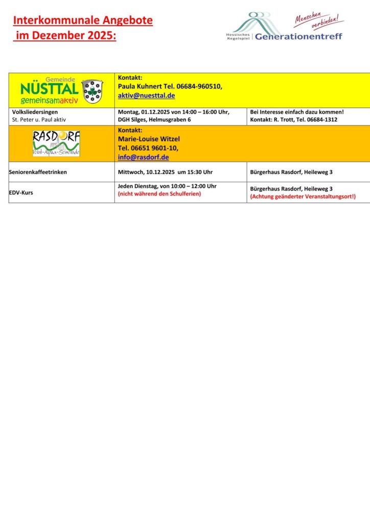 2025-12 Angebote Interkommunal